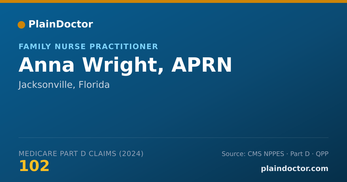 Shareable card for Anna Wright, APRN - Family Nurse Practitioner, Jacksonville, FL