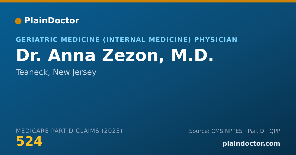 Shareable card for Anna Zezon, M.D. - Geriatric Medicine (Internal Medicine) Physician, Teaneck, NJ
