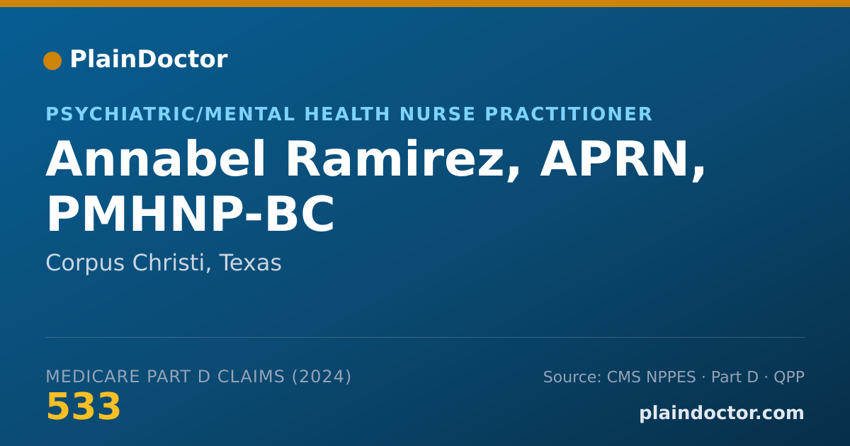 Shareable card for Annabel Ramirez, APRN, PMHNP-BC - Psychiatric/Mental Health Nurse Practitioner, Corpus Christi, TX