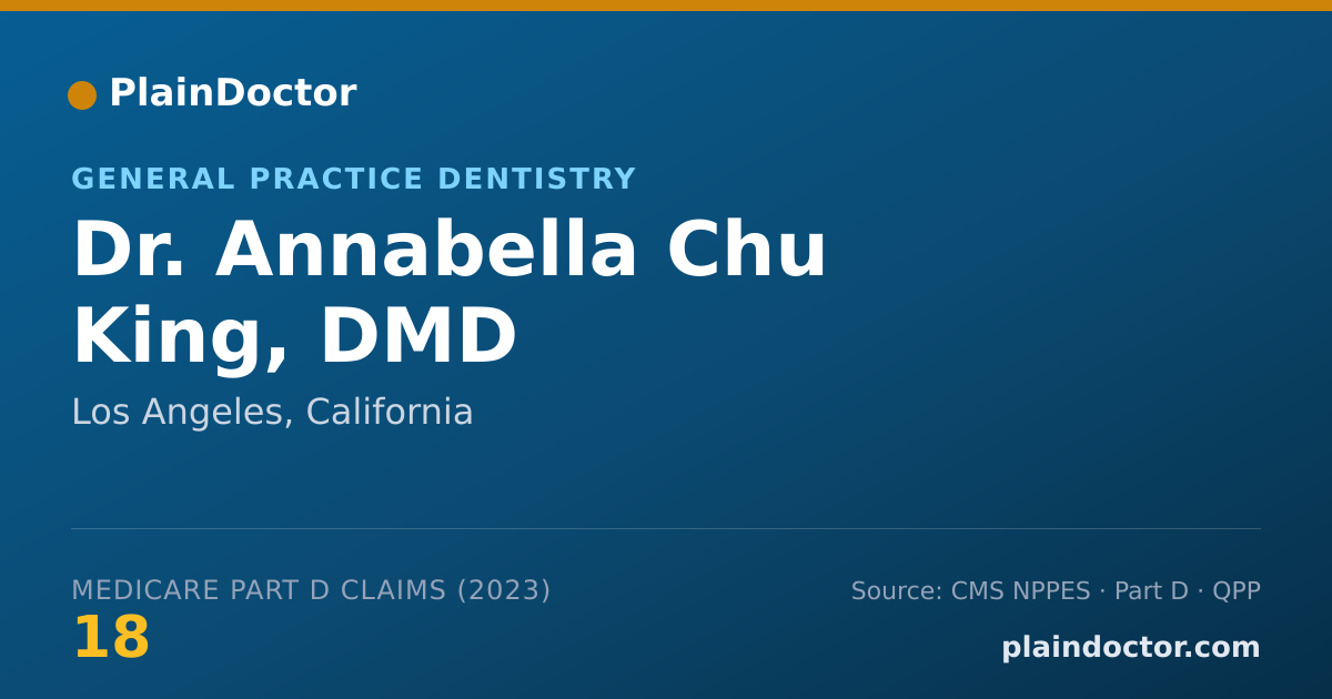 Shareable card for Annabella Chu King, DMD - General Practice Dentistry, Los Angeles, CA