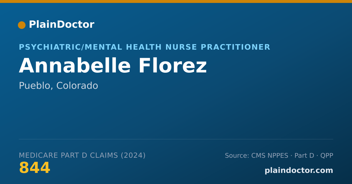 Shareable card for Annabelle Florez - Psychiatric/Mental Health Nurse Practitioner, Pueblo, CO