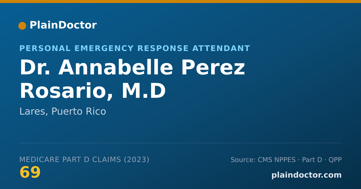 Shareable card for Annabelle Perez Rosario, M.D - Personal Emergency Response Attendant, Lares, PR