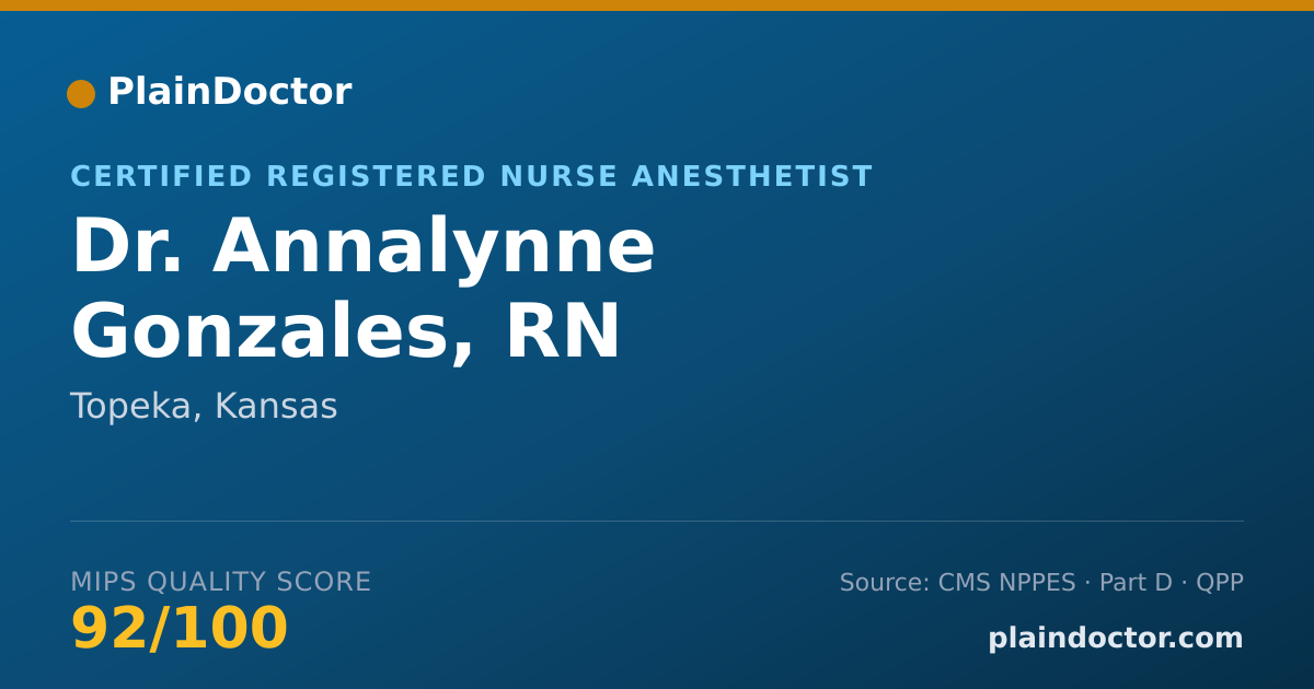 Shareable card for Annalynne Gonzales, RN - Certified Registered Nurse Anesthetist, Topeka, KS