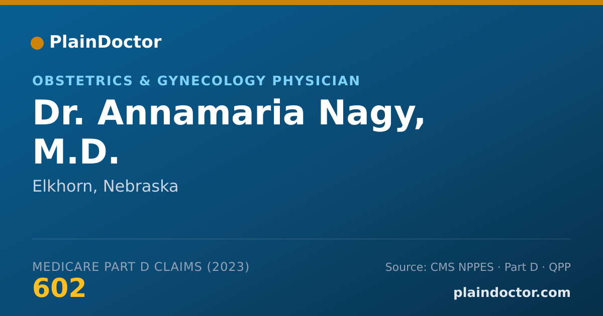Shareable card for Annamaria Nagy, M.D. - Obstetrics & Gynecology Physician, Elkhorn, NE