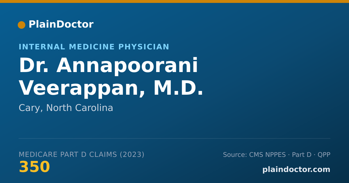 Shareable card for Annapoorani Veerappan, M.D. - Internal Medicine Physician, Cary, NC