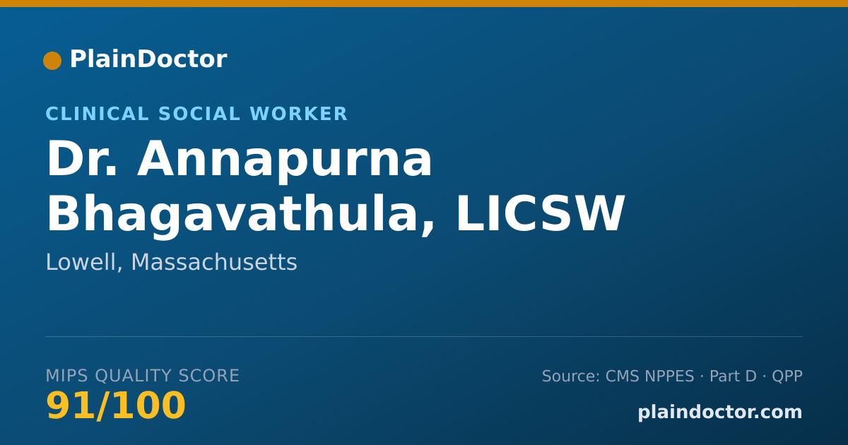 Shareable card for Annapurna Bhagavathula, LICSW - Clinical Social Worker, Lowell, MA