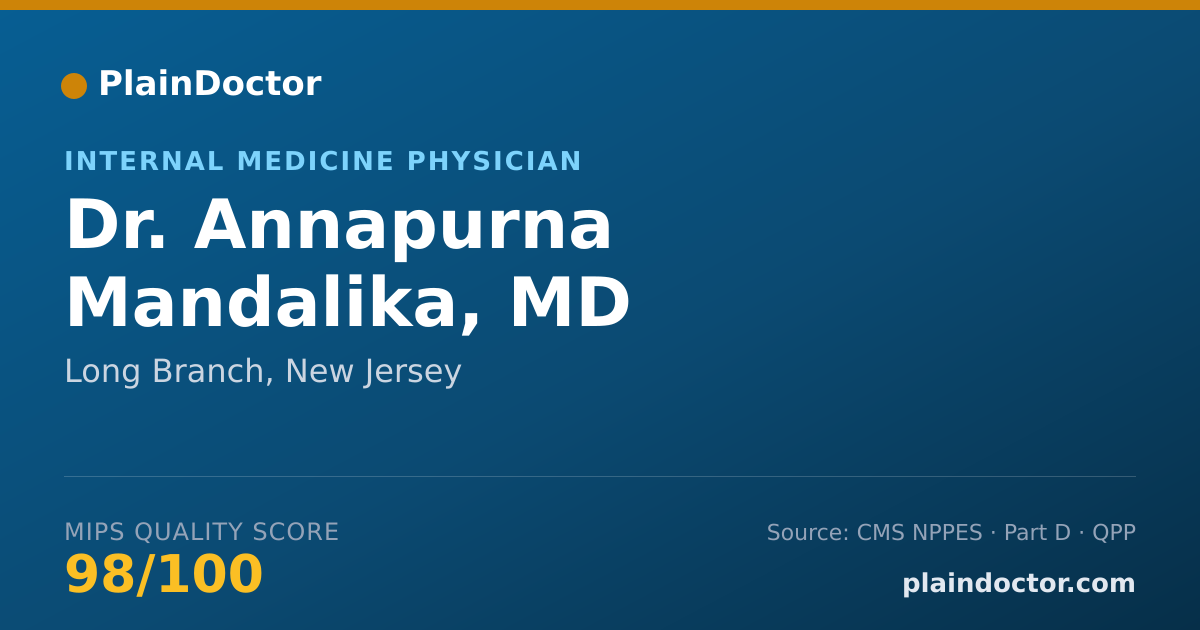 Shareable card for Annapurna Mandalika, MD - Internal Medicine Physician, Long Branch, NJ