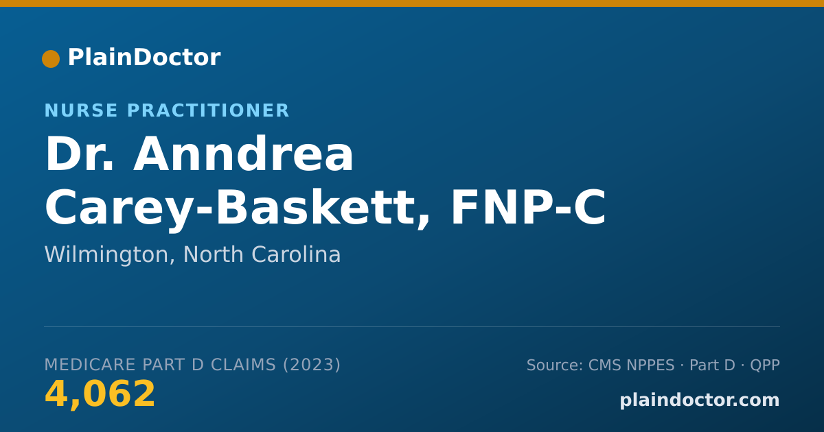 Shareable card for Anndrea Carey-Baskett, FNP-C - Nurse Practitioner, Wilmington, NC
