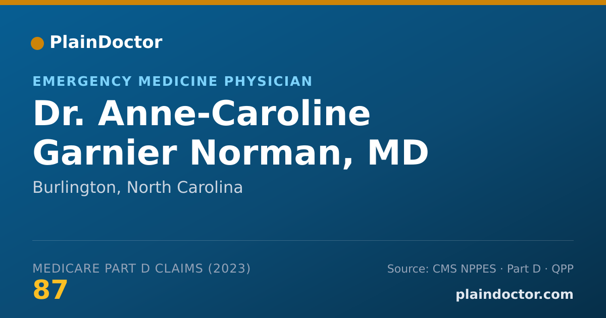 Shareable card for Anne-Caroline Garnier Norman, MD - Emergency Medicine Physician, Burlington, NC