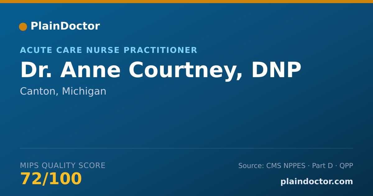 Shareable card for Anne Courtney, DNP - Acute Care Nurse Practitioner, Canton, MI