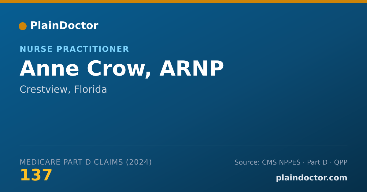 Shareable card for Anne Crow, ARNP - Nurse Practitioner, Crestview, FL