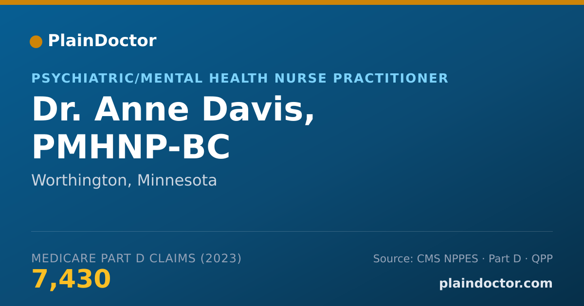 Shareable card for Anne Davis, PMHNP-BC - Psychiatric/Mental Health Nurse Practitioner, Worthington, MN