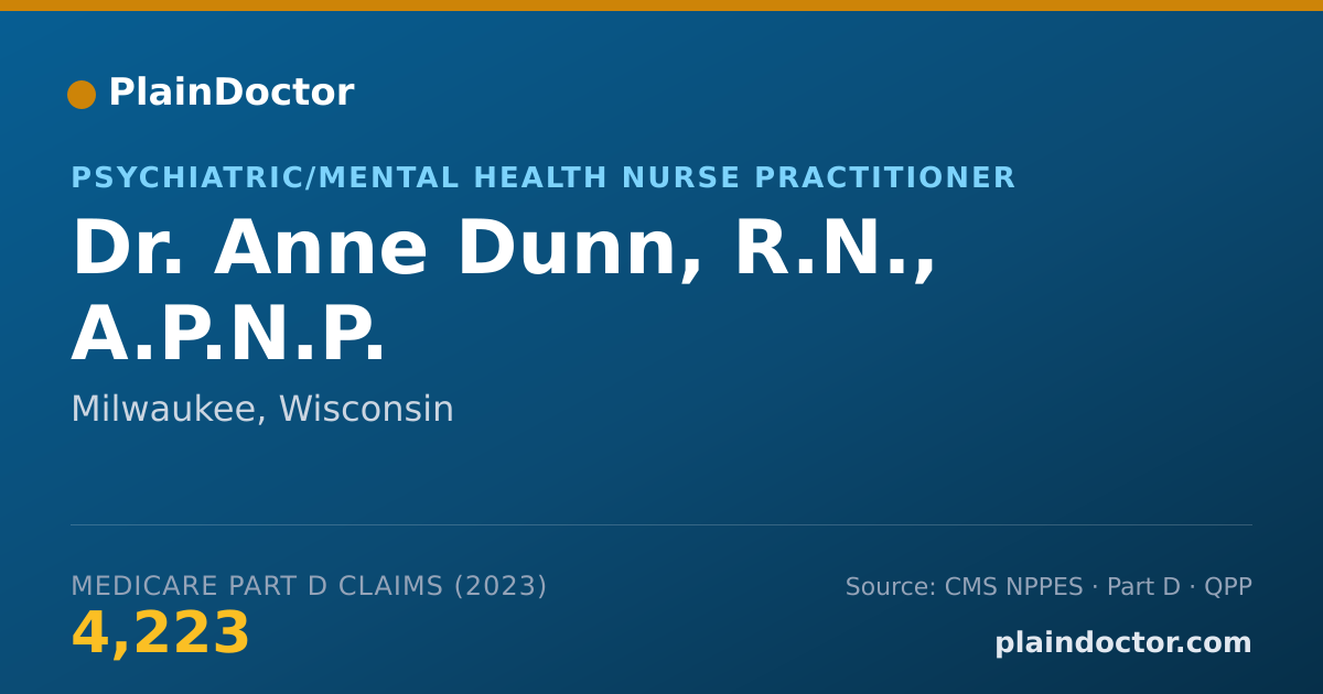 Shareable card for Anne Dunn, R.N., A.P.N.P. - Psychiatric/Mental Health Nurse Practitioner, Milwaukee, WI
