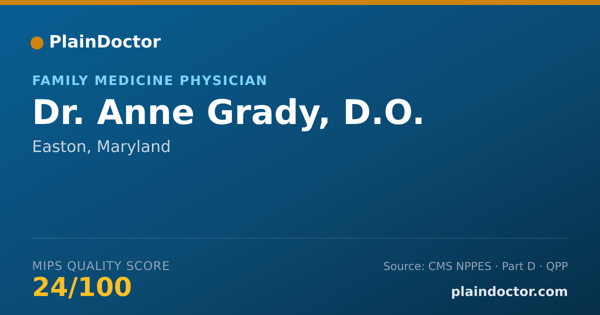 Shareable card for Anne Grady, D.O. - Family Medicine Physician, Easton, MD