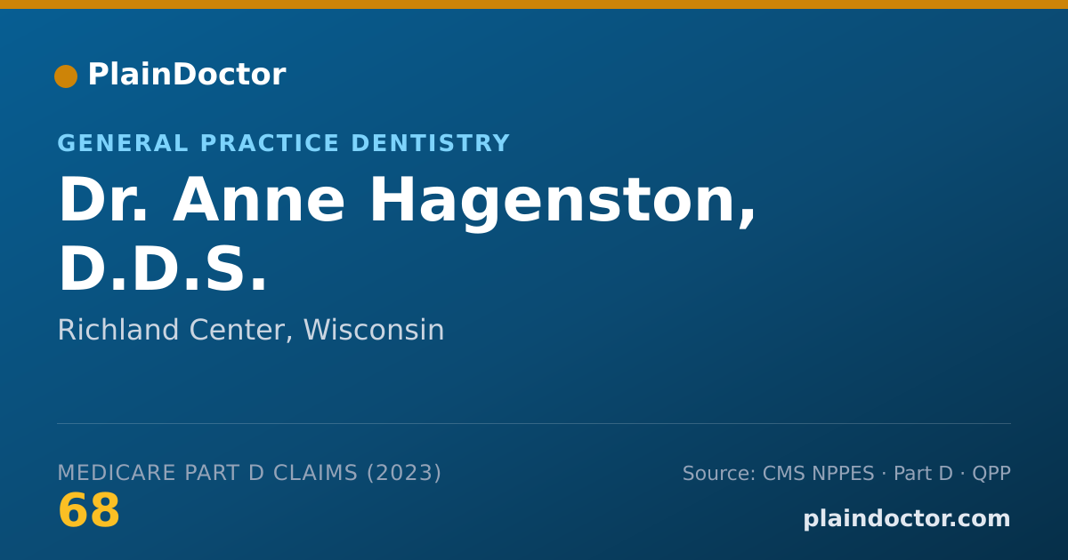 Shareable card for Anne Hagenston, D.D.S. - General Practice Dentistry, Richland Center, WI