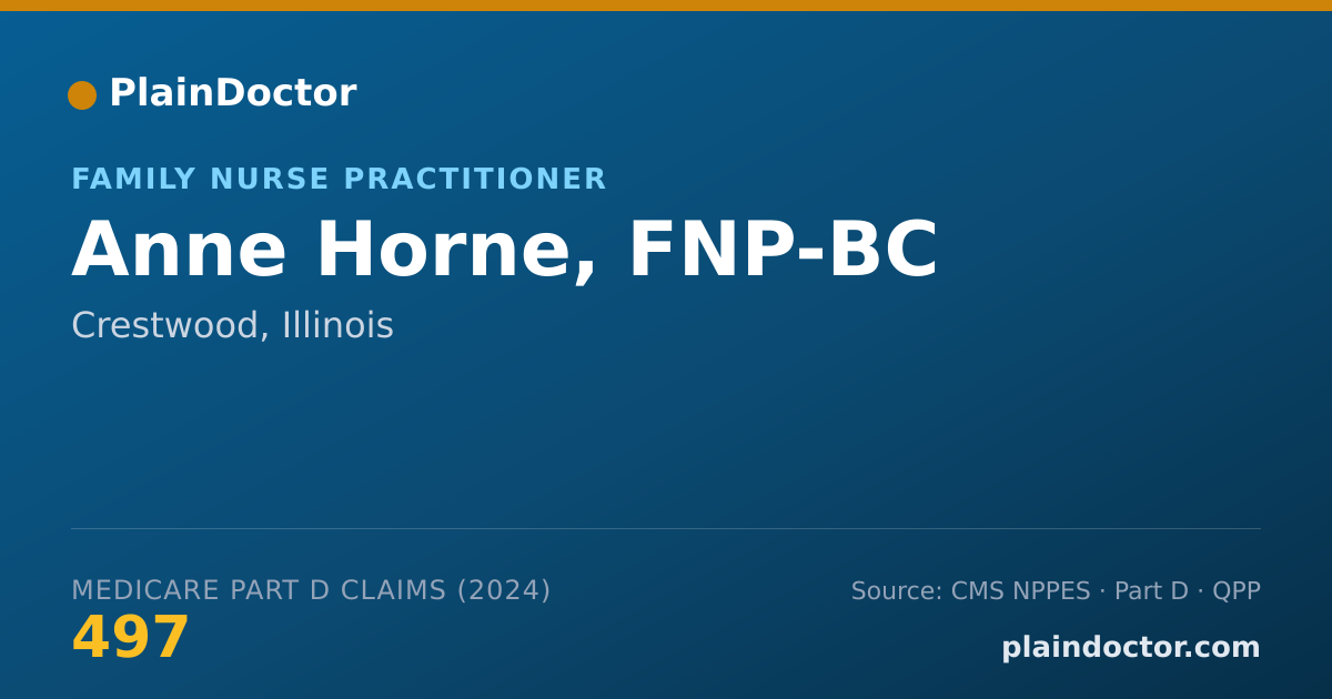 Shareable card for Anne Horne, FNP-BC - Family Nurse Practitioner, Crestwood, IL