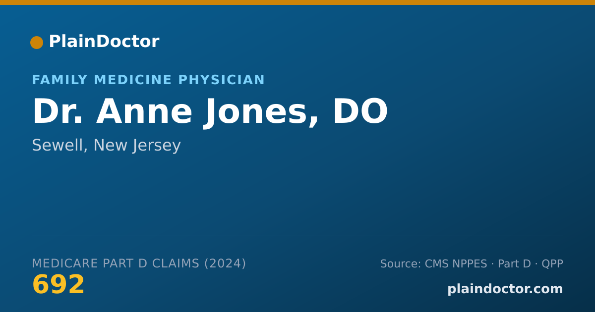 Shareable card for Anne Jones, DO - Family Medicine Physician, Sewell, NJ