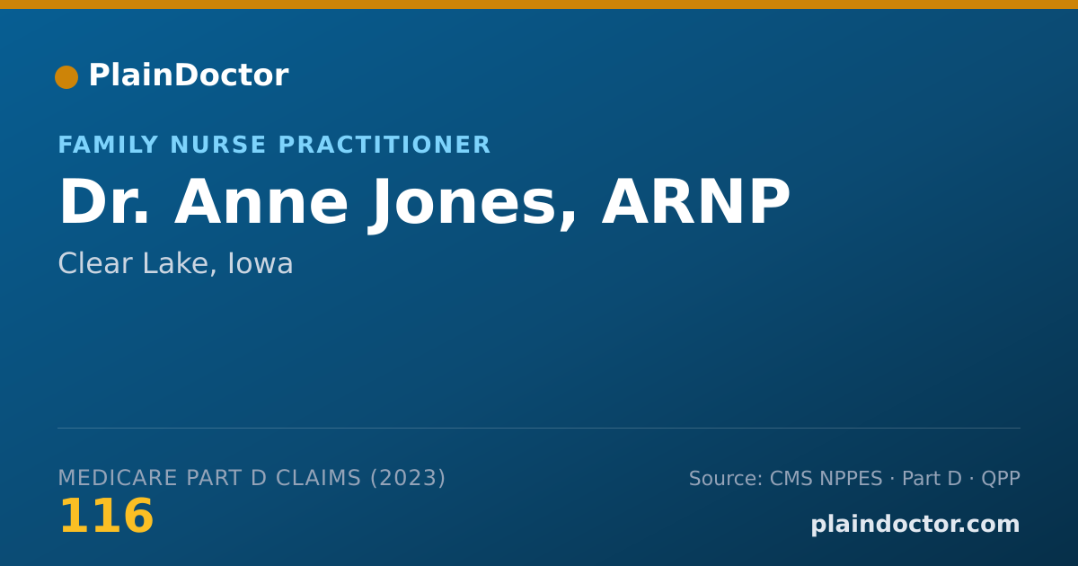Shareable card for Anne Jones, ARNP - Family Nurse Practitioner, Clear Lake, IA