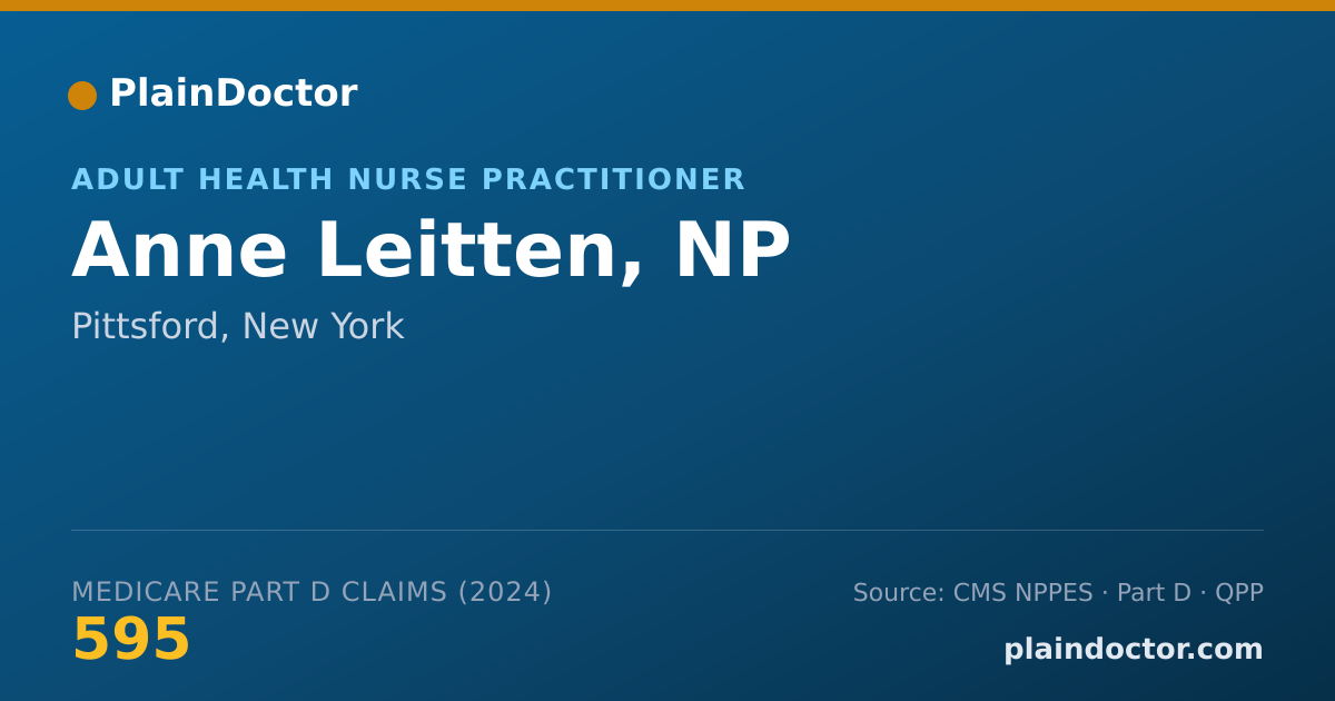 Shareable card for Anne Leitten, NP - Registered Nurse, Pittsford, NY