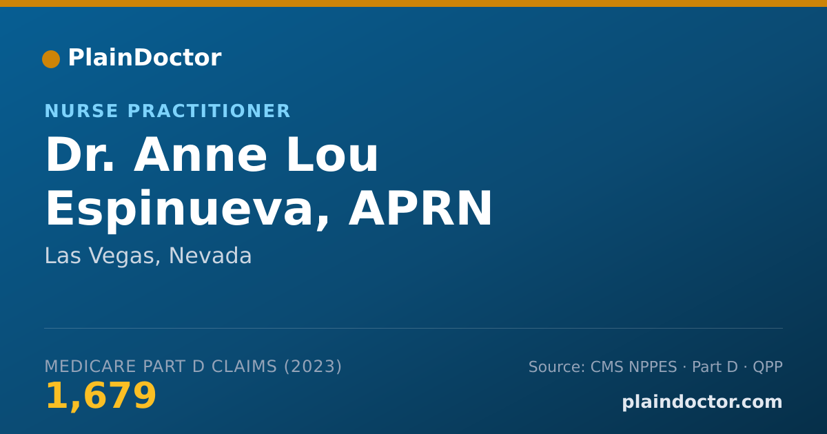 Shareable card for Anne Lou Espinueva, APRN - Nurse Practitioner, Las Vegas, NV