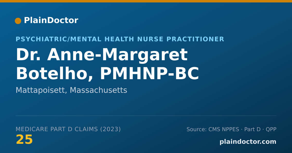Shareable card for Anne-Margaret Botelho, PMHNP-BC - Psychiatric/Mental Health Nurse Practitioner, Mattapoisett, MA