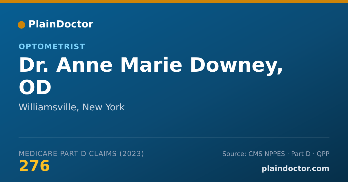Shareable card for Anne Marie Downey, OD - Optometrist, Williamsville, NY