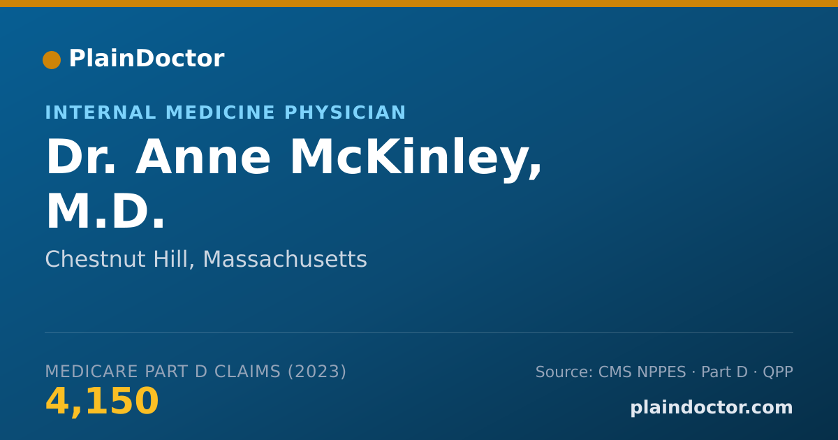 Shareable card for Anne McKinley, M.D. - Internal Medicine Physician, Chestnut Hill, MA