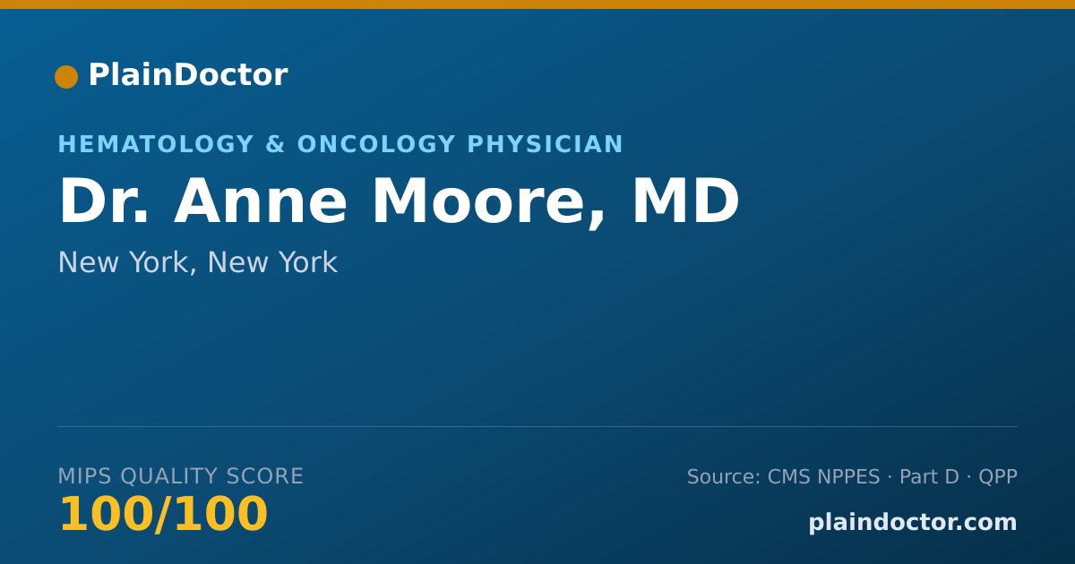 Shareable card for Anne Moore, MD - Hematology & Oncology Physician, New York, NY