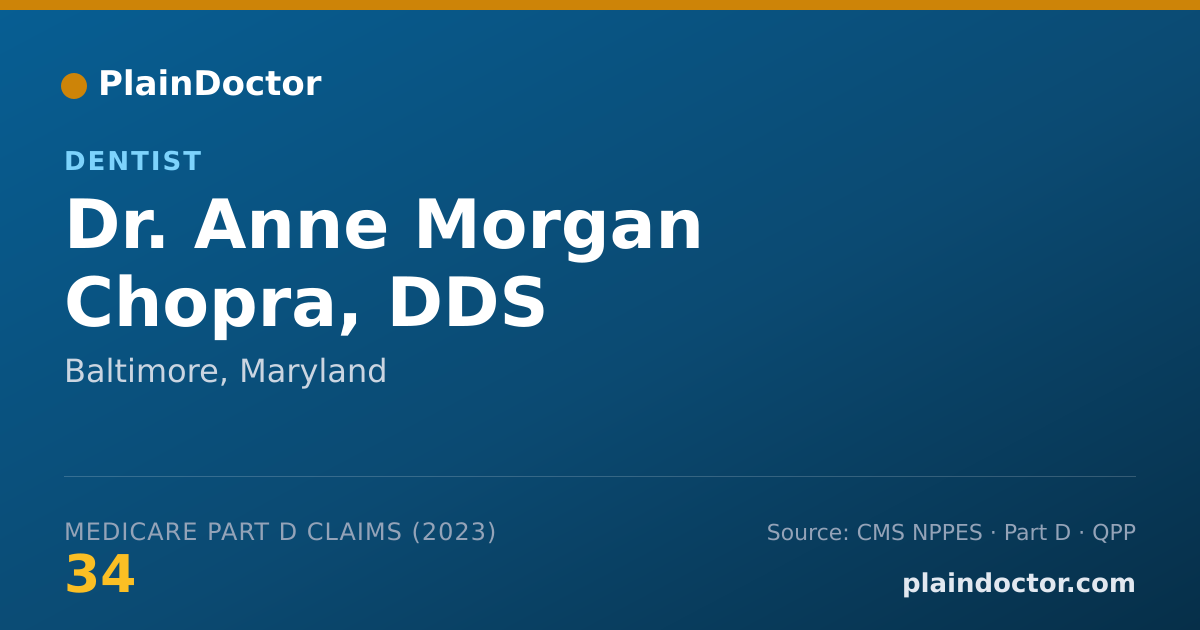 Shareable card for Anne Morgan Chopra, DDS - Dentist, Baltimore, MD