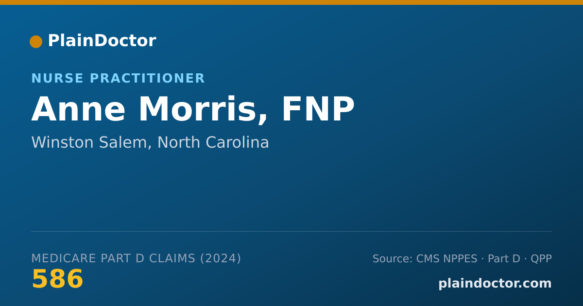 Shareable card for Anne Morris, FNP - Nurse Practitioner, Winston Salem, NC