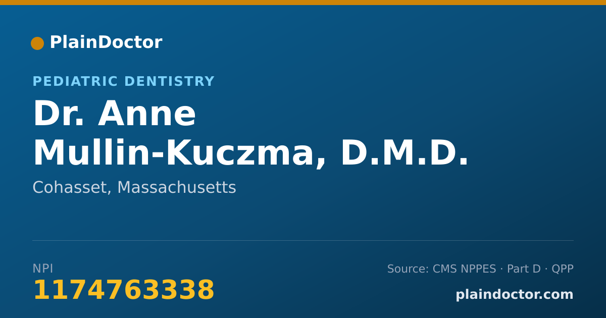 Shareable card for Anne Mullin-Kuczma, D.M.D. - Pediatric Dentistry, Cohasset, MA