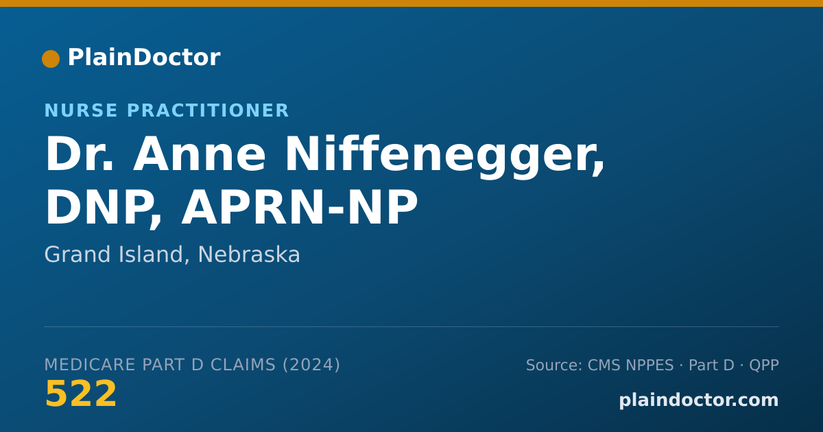 Shareable card for Anne Niffenegger, DNP, APRN-NP - Nurse Practitioner, Grand Island, NE