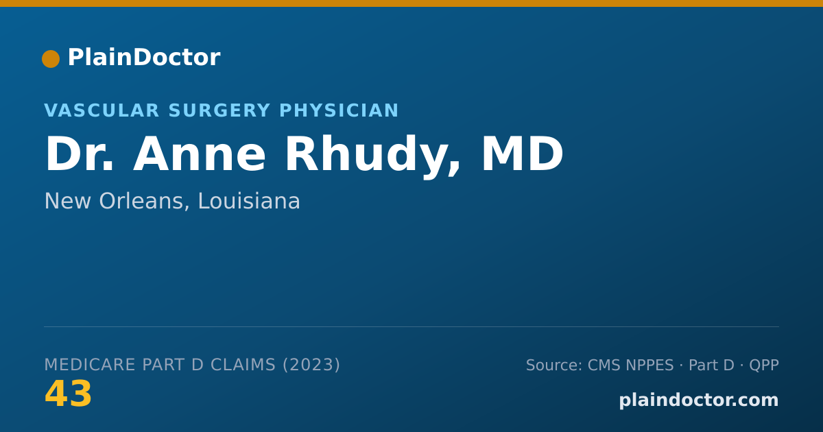 Shareable card for Anne Rhudy, MD - Vascular Surgery Physician, New Orleans, LA