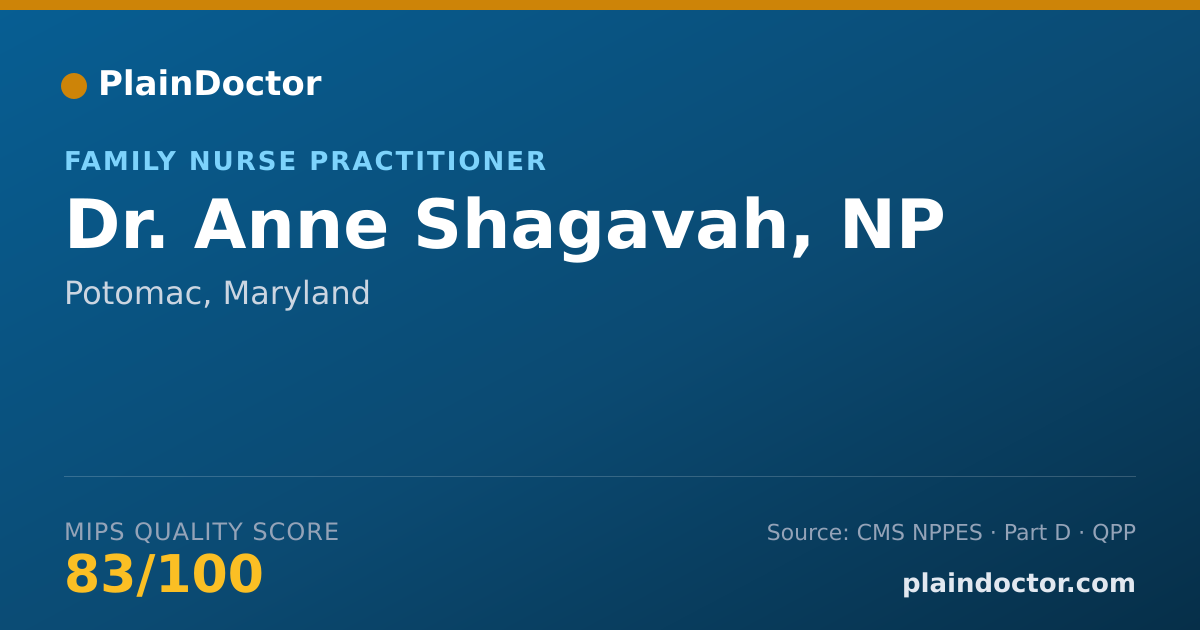 Shareable card for Anne Shagavah, NP - Family Nurse Practitioner, Potomac, MD
