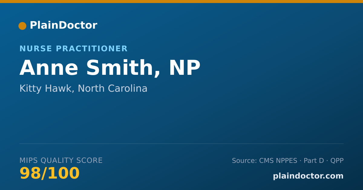 Shareable card for Anne Smith, NP - Nurse Practitioner, Kitty Hawk, NC