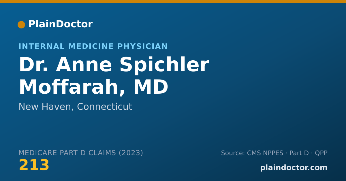 Shareable card for Anne Spichler Moffarah, MD - Internal Medicine Physician, New Haven, CT