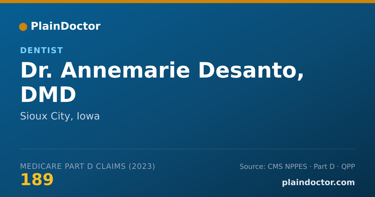 Shareable card for Annemarie Desanto, DMD - Dentist, Sioux City, IA