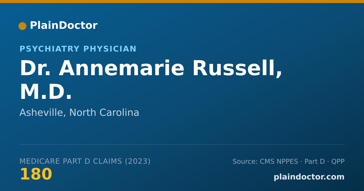Shareable card for Annemarie Russell, M.D. - Psychiatry Physician, Asheville, NC