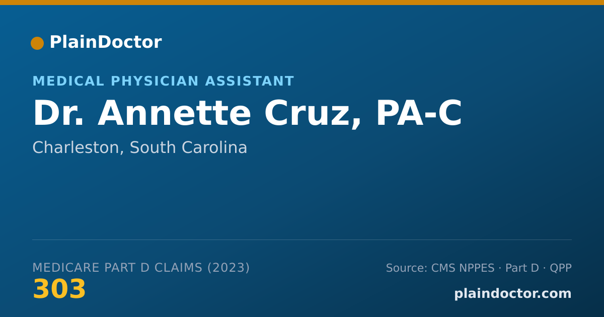 Shareable card for Annette Cruz, PA-C - Medical Physician Assistant, Charleston, SC