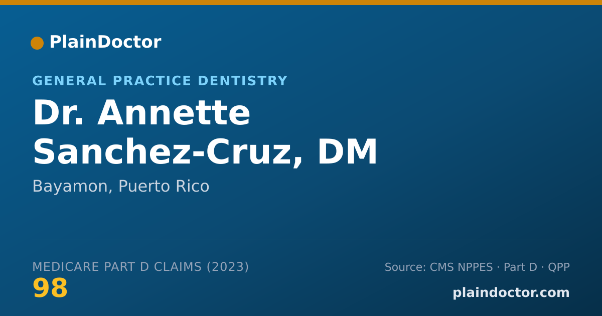 Shareable card for Annette Sanchez-Cruz, DM - General Practice Dentistry, Bayamon, PR