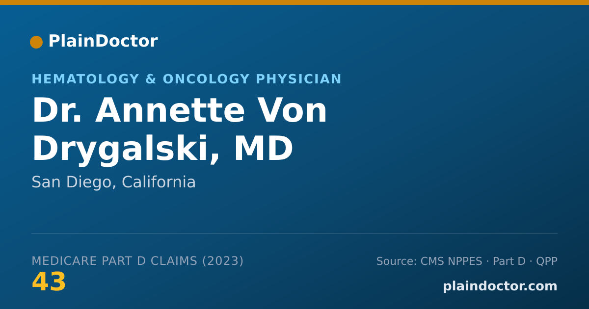 Shareable card for Annette Von Drygalski, MD - Hematology & Oncology Physician, San Diego, CA