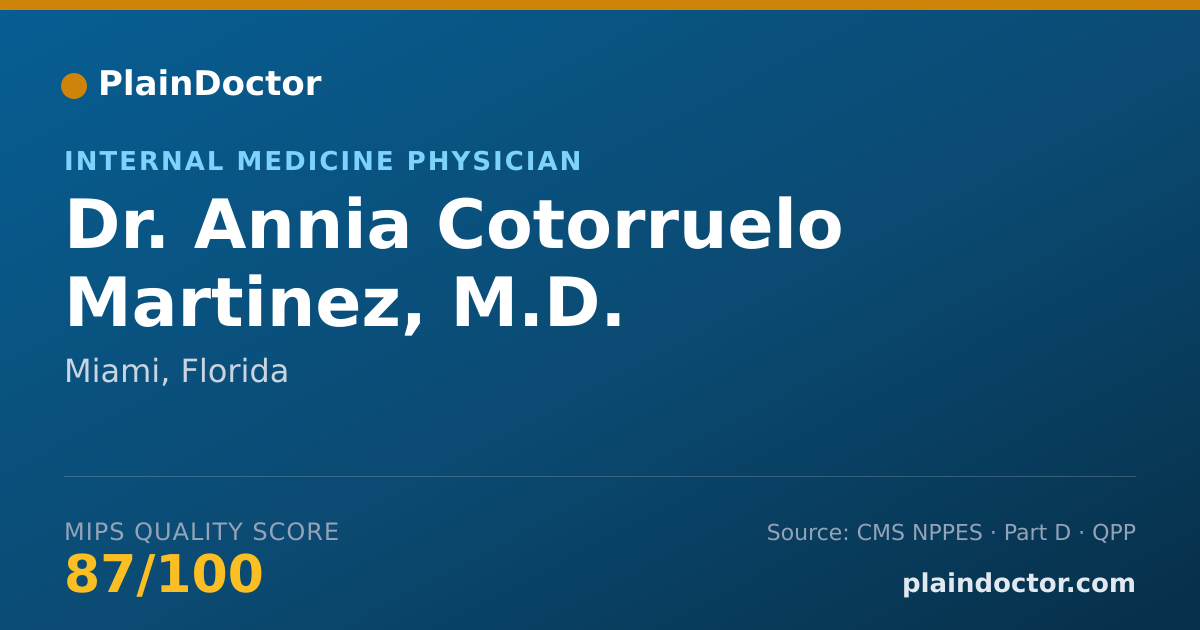 Shareable card for Annia Cotorruelo Martinez, M.D. - Internal Medicine Physician, Miami, FL