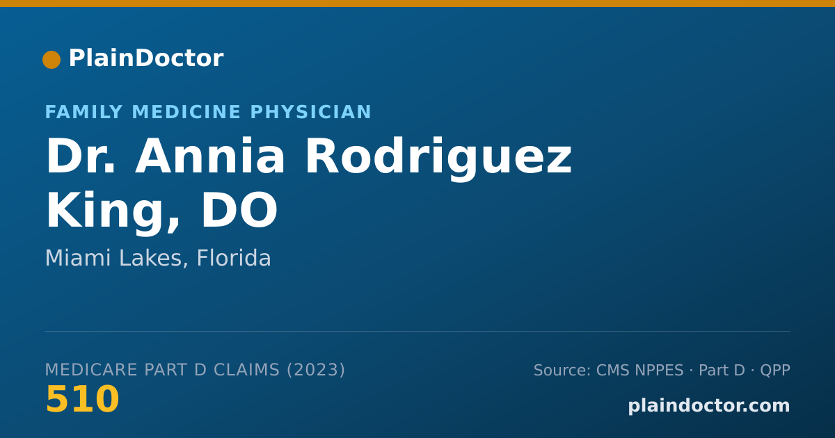 Shareable card for Annia Rodriguez King, DO - Family Medicine Physician, Miami Lakes, FL