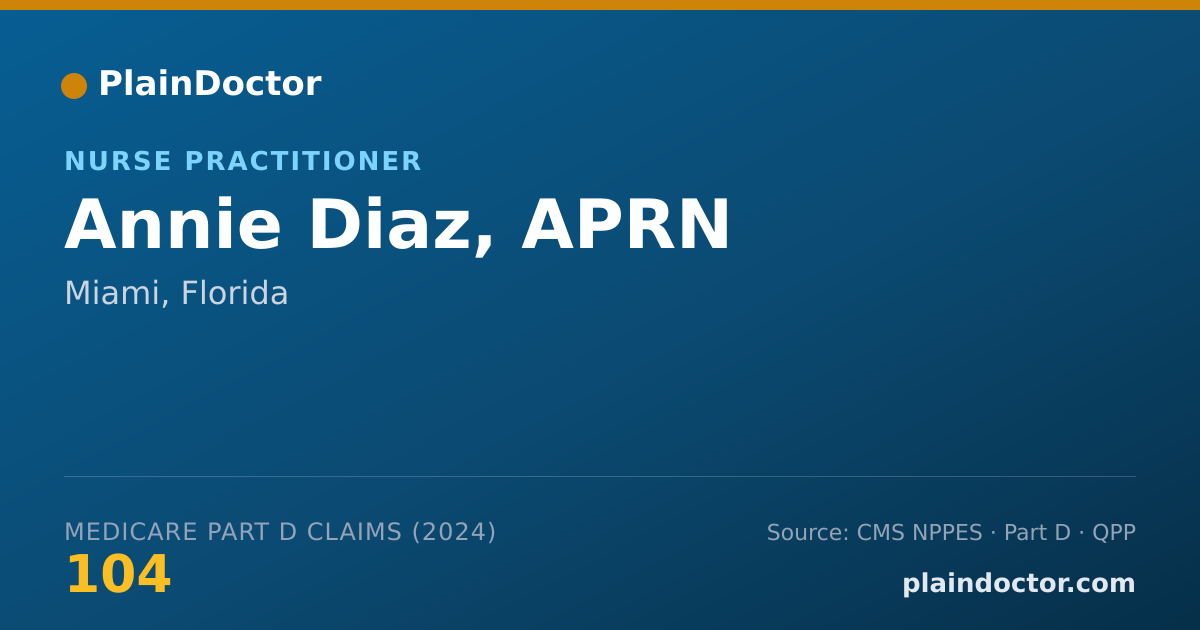 Shareable card for Annie Diaz, APRN - Acute Care Nurse Practitioner, Miami, FL