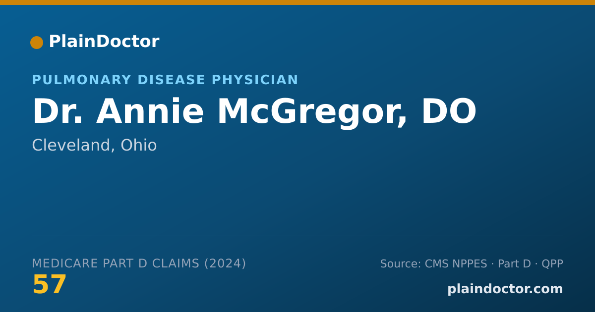 Shareable card for Annie McGregor, DO - Pulmonary Disease Physician, Cleveland, OH