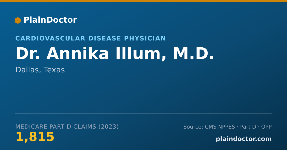 Shareable card for Annika Illum, M.D. - Cardiovascular Disease Physician, Dallas, TX