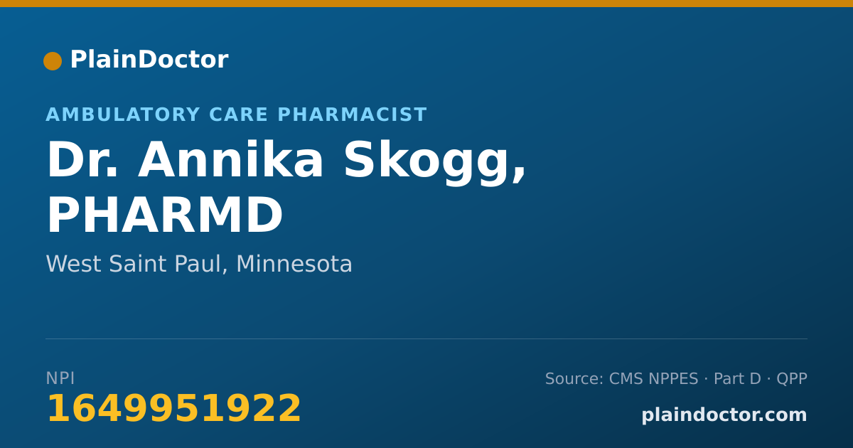 Shareable card for Annika Skogg, PHARMD - Ambulatory Care Pharmacist, West Saint Paul, MN