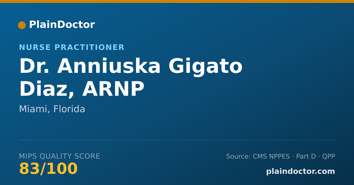 Shareable card for Anniuska Gigato Diaz, ARNP - Nurse Practitioner, Miami, FL