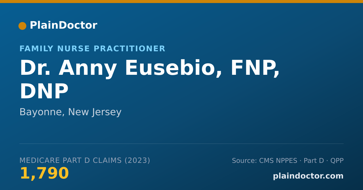 Shareable card for Anny Eusebio, FNP, DNP - Family Nurse Practitioner, Bayonne, NJ
