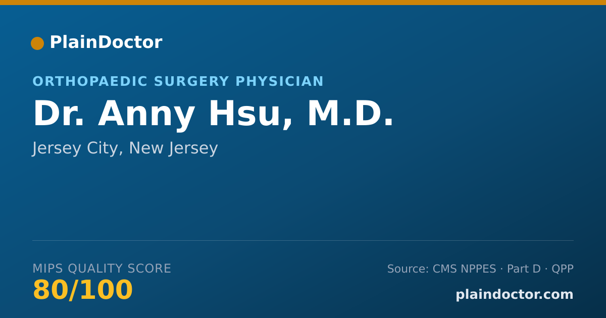 Shareable card for Anny Hsu, M.D. - Orthopaedic Surgery Physician, Jersey City, NJ